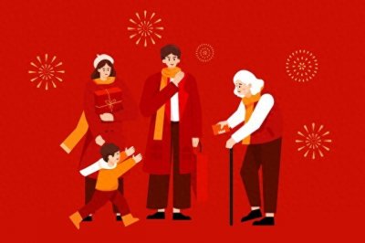 ​拜年习俗的由来