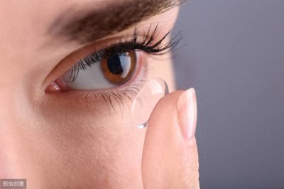 ​美国人用不用OK镜？---OK镜发展简史