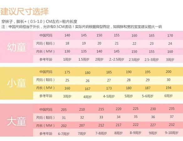 阿迪达斯童鞋尺码对照表