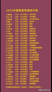 ​中国首富百强排行榜，对照一下，财富资产仅供参考