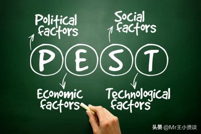 ​提高思考效率的50个模型（8）——PEST分析