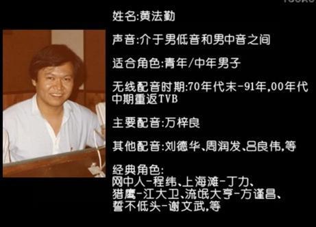 《成语动画廊》的熊猫博士和机器人歪歪,还记得吗?