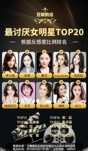 ​网络票选“讨厌女星排行前20位”，李小璐，董洁，杨幂却靠最前