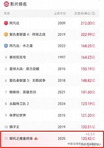 ​兵哥哥组团看《哪吒2》，企业学校不甘落后，网友：国补出手了！