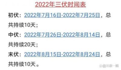 ​夏至三庚入伏怎么算的一庚是几天(今年夏至三庚入伏怎么算的)