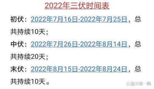 夏至三庚入伏怎么算的一庚是几天(今年夏至三庚入伏怎么算的)-第1张图片-