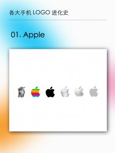 ​盘点十大手机品牌LOGO进化史