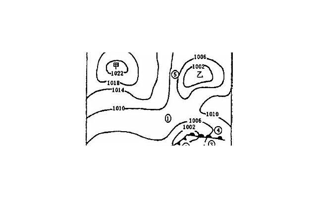 哪些互动对夫妻关系有影响 哪三种互动会恶化夫妻关系