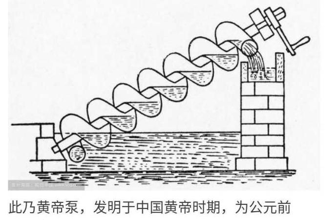 自来水厂的水泵是怎样运行的