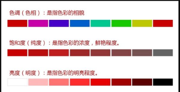 色彩三要素作业图片,色彩的三要素有哪些?你怎么理解色彩的三要素?图3