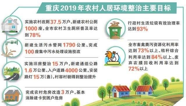 村容村貌怎么描述，谁手机上有拍的农村干净的村容村貌？图12