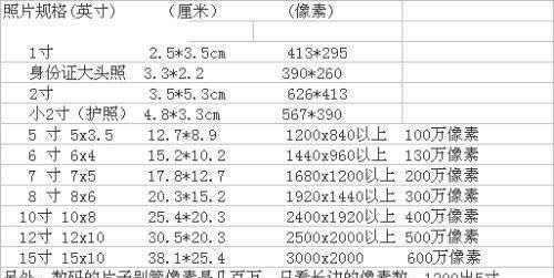 六寸照片尺寸多少厘米