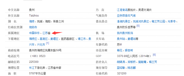 泰州属于哪个省,泰州属于哪个省图4