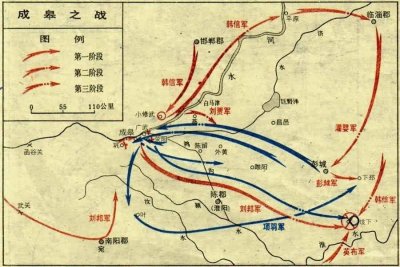 ​文言助读（3）：垓下之围