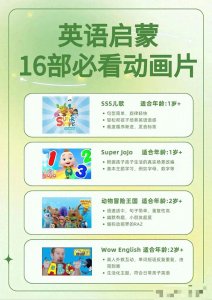 ​英语启蒙16部必看动画片