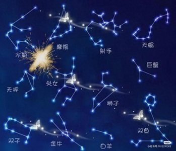 ​双子座——十二星座中最渣的星座？