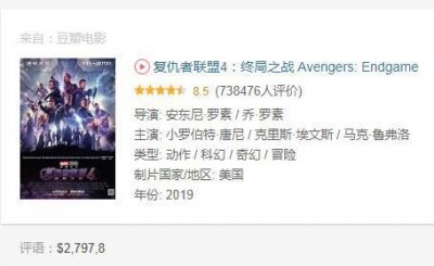 ​全球电影票房排行榜TOP20