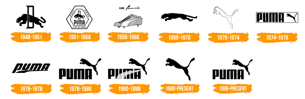 puma是哪一个国家的品牌（puma是什么牌子）(图3)