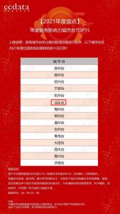 ​汕头最受欢迎的民生栏目（最有影响力城市台）