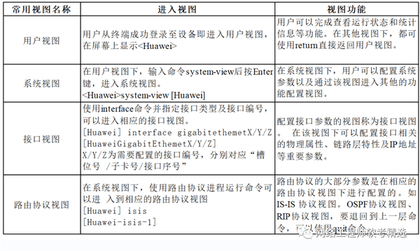 交换机配置教程(交换机怎么进去管理界面)