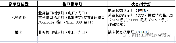 交换机配置教程(交换机怎么进去管理界面)