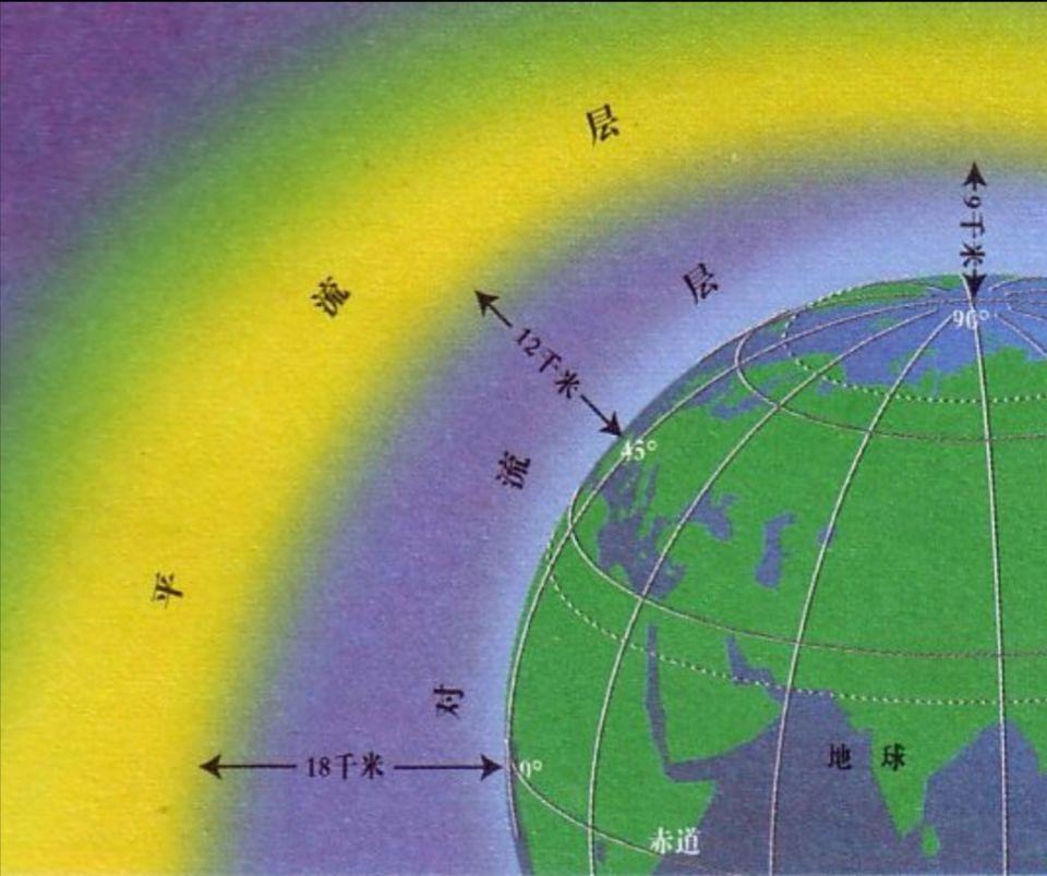 飞1000米的风筝要多大(风筝最高能飞多高)