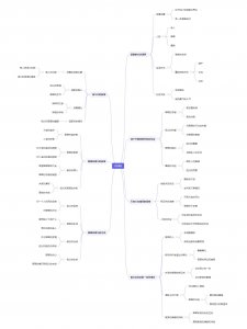 ​每天一本书之《边城》（含思维导图）