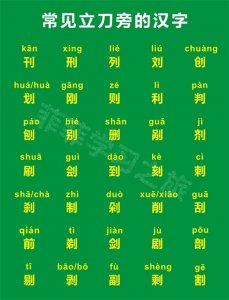 ​一年级偏旁部首立刀旁，一年级立刀旁的汉字，立刀旁考试知识点