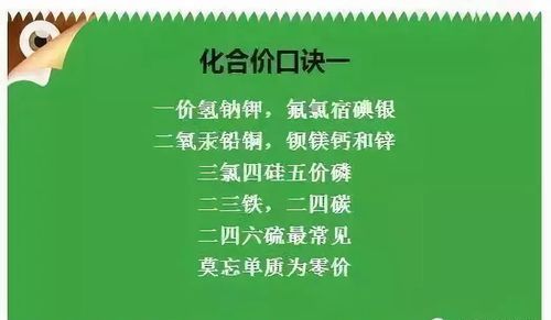 常见原子团按化合价顺序来排列，还有化合价顺口溜