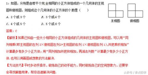 视图与投影教学反思(视图与投影知识点)-第1张图片-