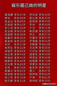 ​娱乐圈已故的明星汇总！看下有没有你喜欢的？