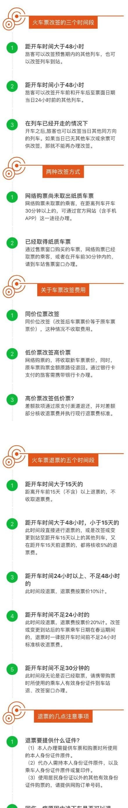 车票改签需要收手续费吗