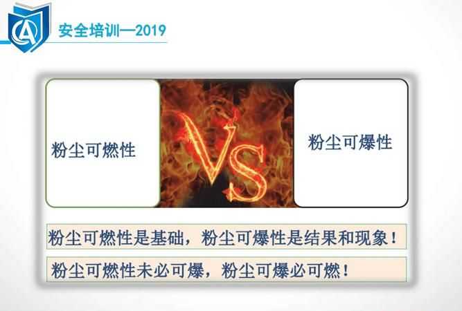 粉尘中容易发生爆炸的有哪些