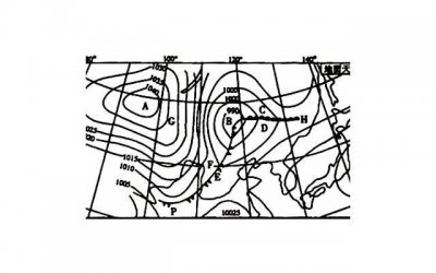 ​做人必须看的三本书（我认为人生最值得读的三本书）