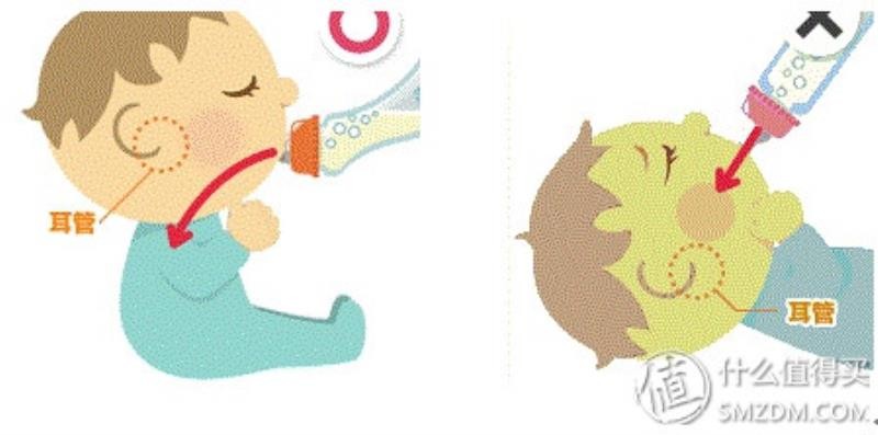 贝亲安抚奶嘴多少钱一个(贝亲婴儿奶嘴型号)(14)