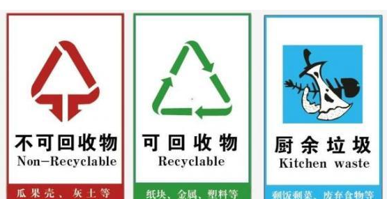 垃圾分类的意义,垃圾分类意义是什么?图4