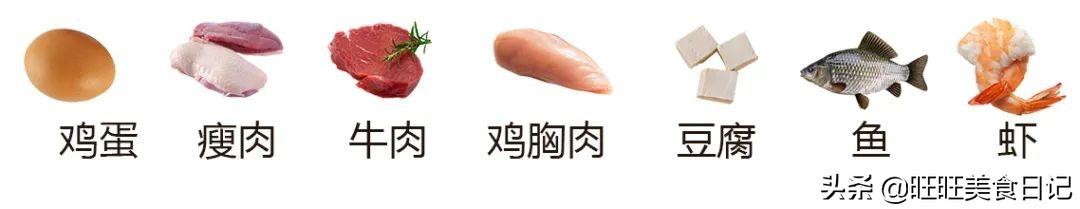 10位减肥达人总结的减肥小妙招（夏天减肥的黄金期）(15)