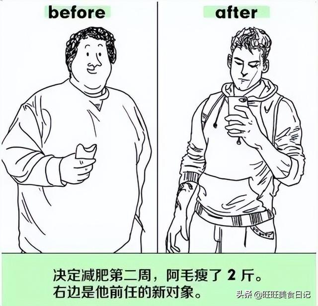 10位减肥达人总结的减肥小妙招（夏天减肥的黄金期）(2)