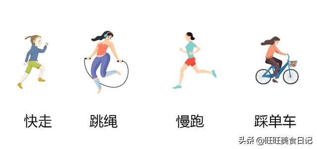 10位减肥达人总结的减肥小妙招（夏天减肥的黄金期）(22)