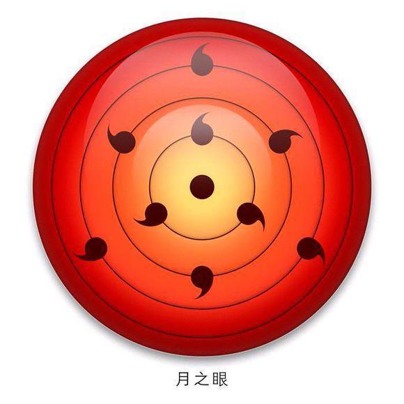 火影忍者：转生眼和轮回眼究竟哪个强！