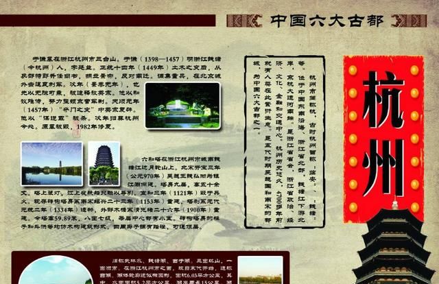 六大古都是哪个城市,我国六大古都是指现在的哪六座城市,有何依据?简称是什么?图9