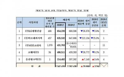 ​年轻人适合在大城市打拼，老年人更适合在农村养老