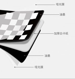 ​婴幼儿早教（0-3月黑白卡）如何使用过程#技能改变生活#