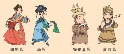 ​东北这三大怪窗户纸糊在外、大姑娘叼烟袋、养活孩子吊起来的由来