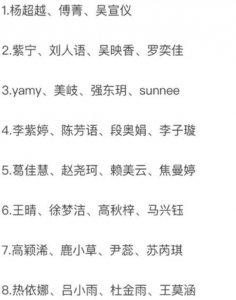 ​《创造101》最新寝室分配名单完整版