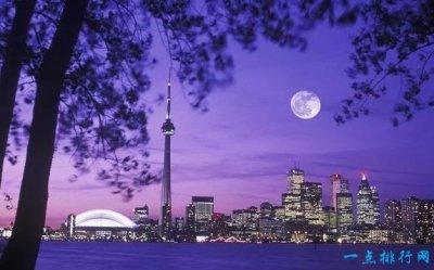 ​全球十大最安全国家是哪些国家？