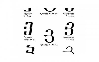 ​35岁是男性生育力拐点