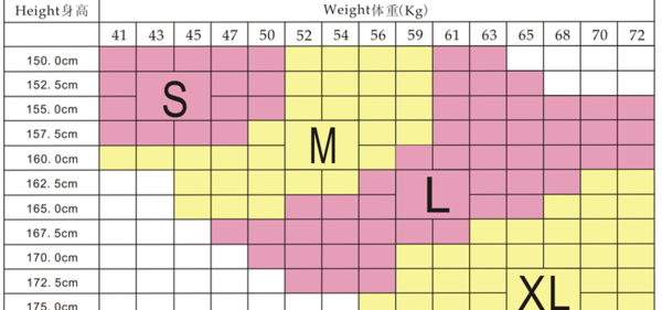 M码适合多高 体重多重,M码适合多高多重的人穿图1