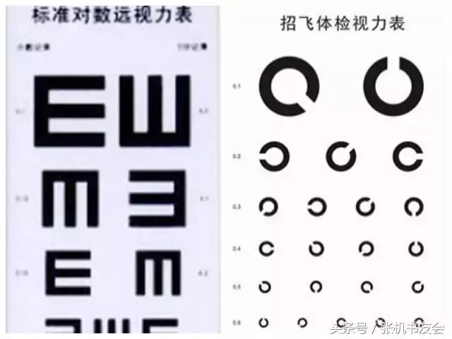 高度近视怎样恢复视力小妙招（超强视力恢复法）(2)