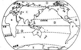 七大洲面积最小的